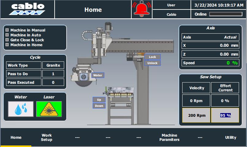 Software per sistemi PLC, SCADA e motion control